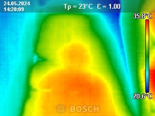 Camera thermique